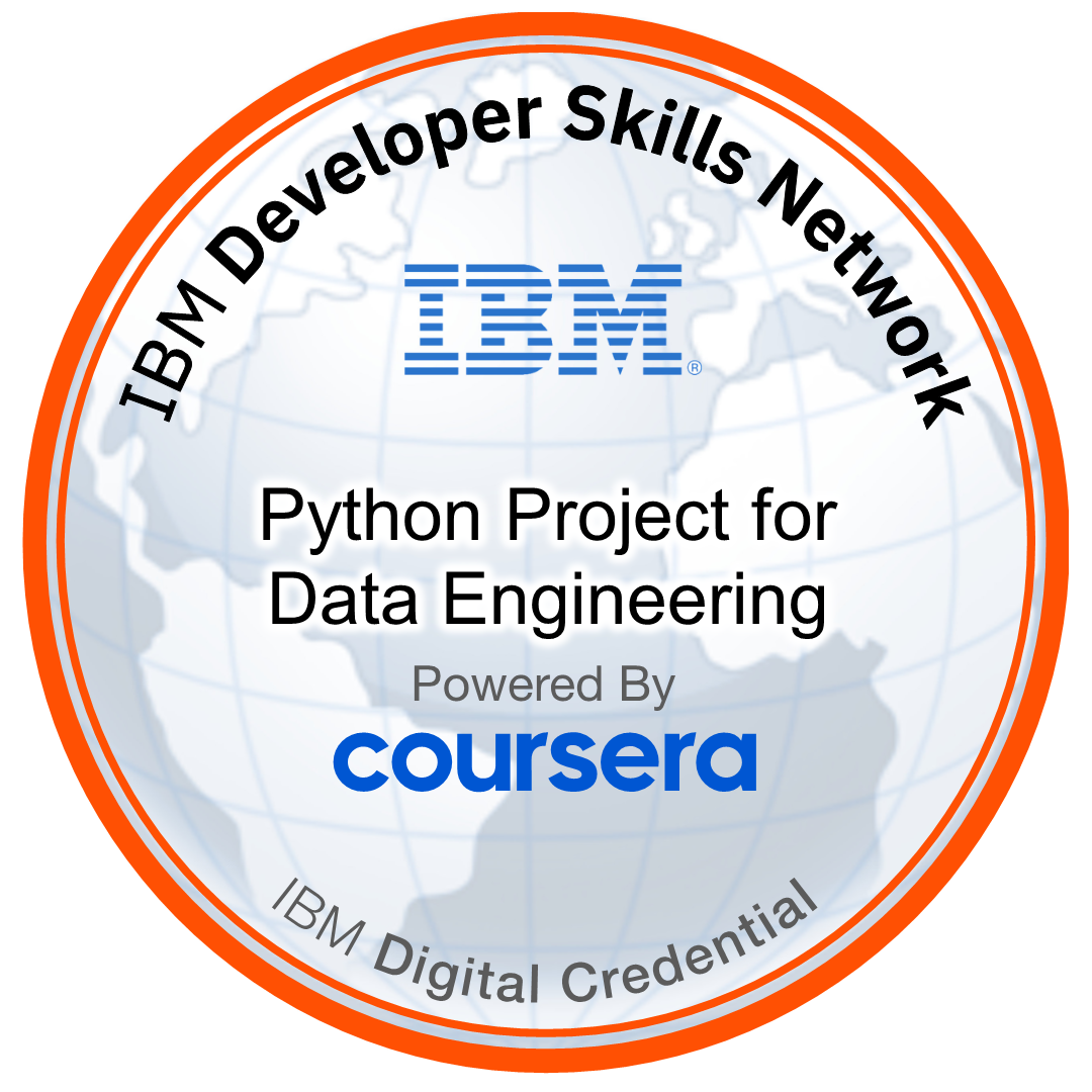 Python Project for Data Engineering