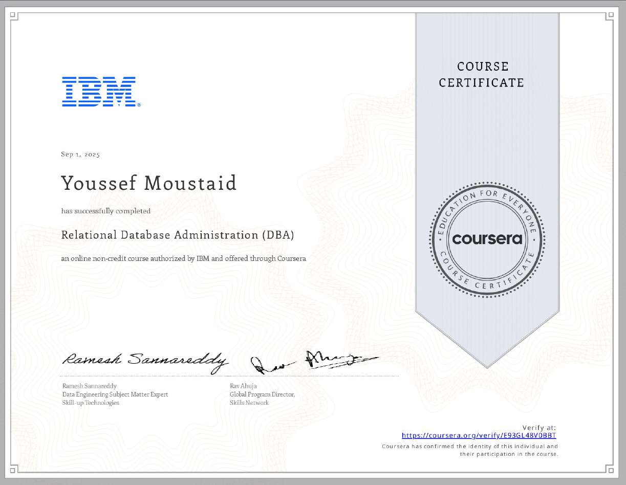 Relational Database Administration