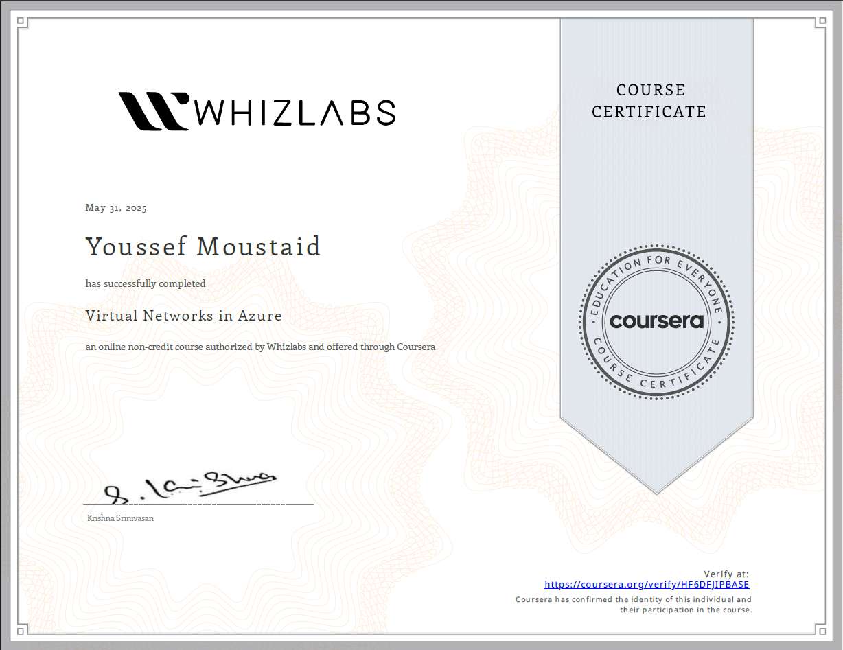 Virtual Networks in Azure