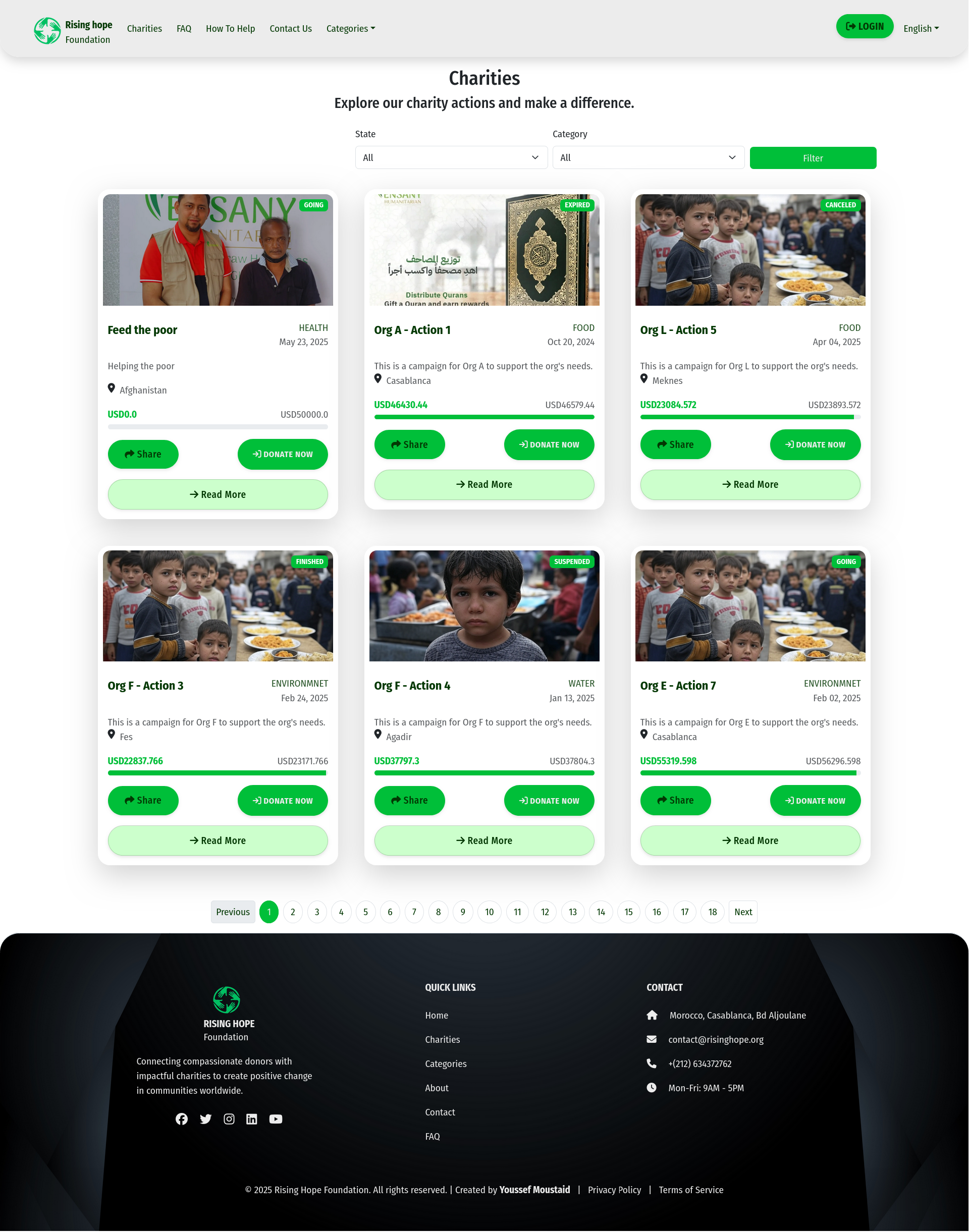 Project image 2