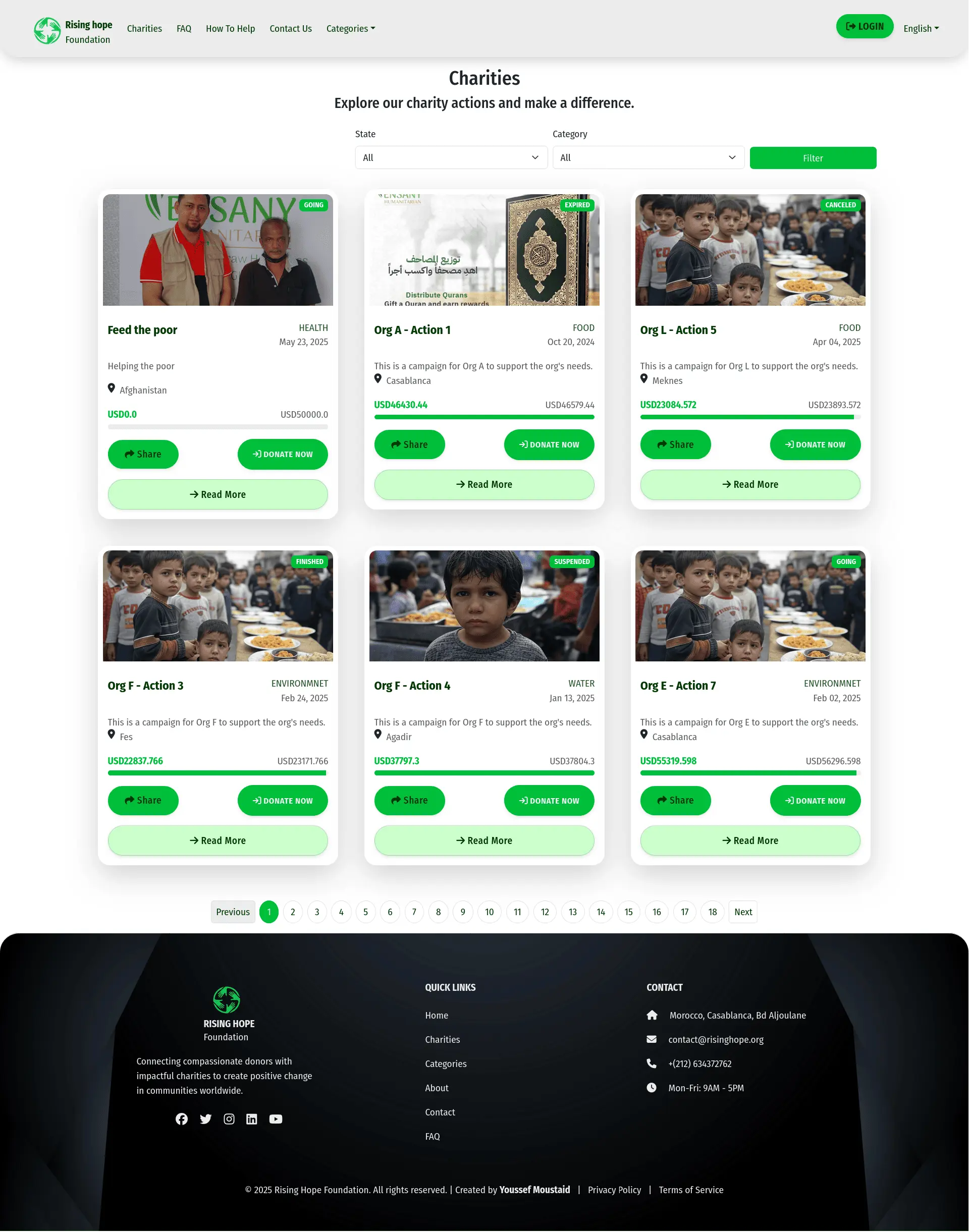 Project image 2